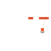 Fluorescent Orange